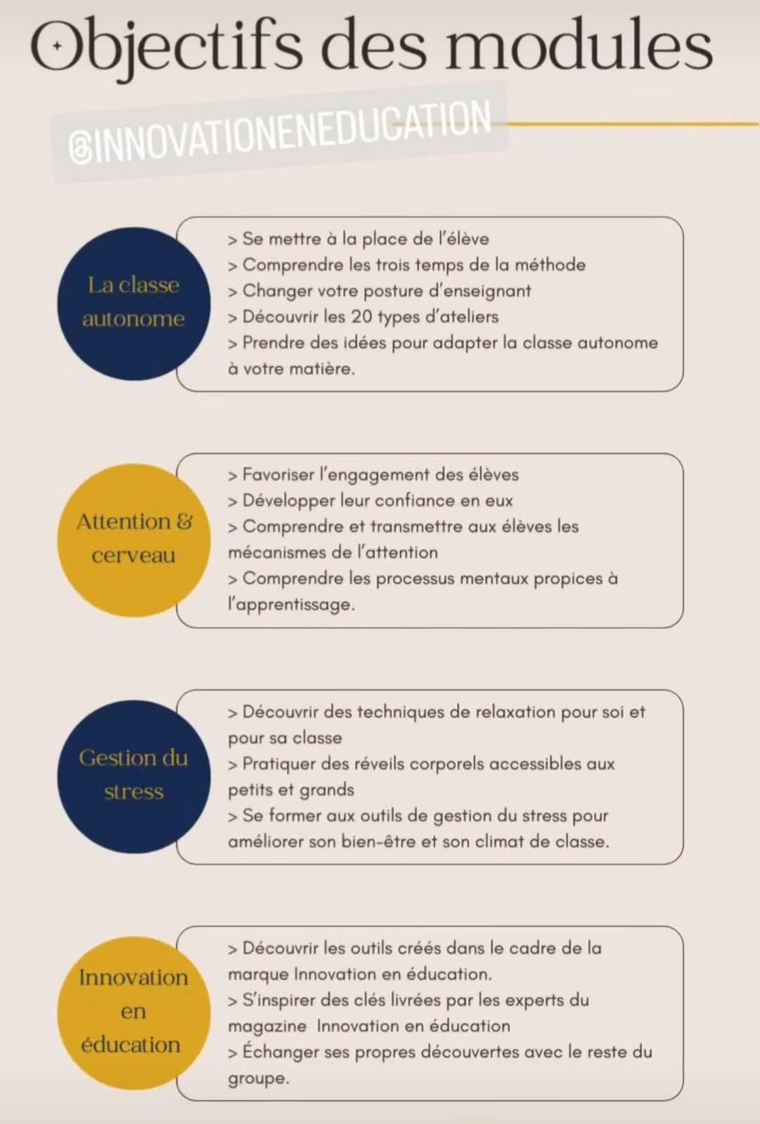 Week-end formation enseignants | Montpellier (34)